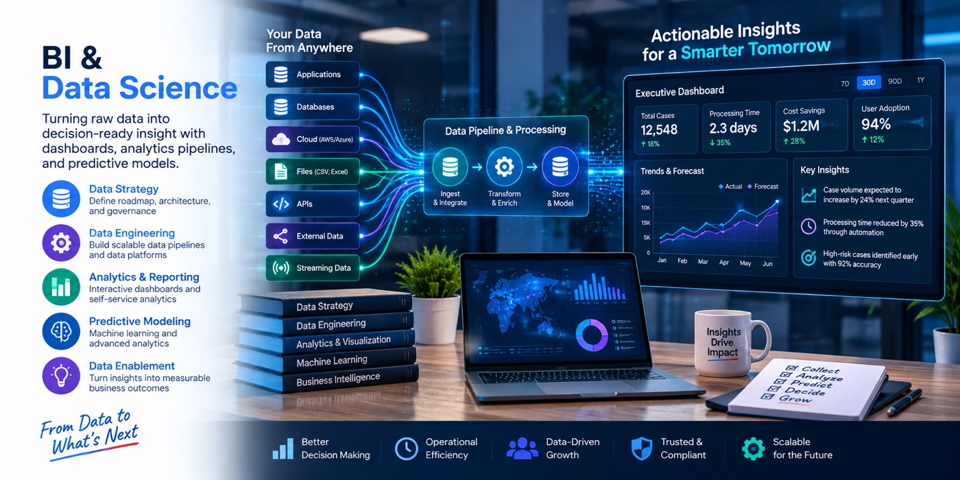 Data & Analytics services from ProSer Insights